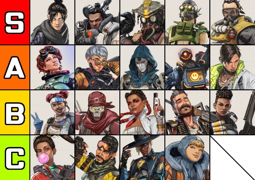 Apex Legends レベル500越え プレイ時間00時間越え による個人的最強おすすめレジェンドランキング くろせる戦記