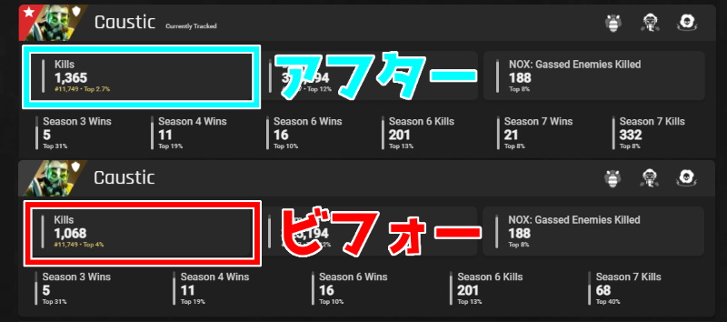 Apex Legends トラッカーサイトの使い方 自分の戦績は今何位ぐらいか確認してみよう くろせる戦記