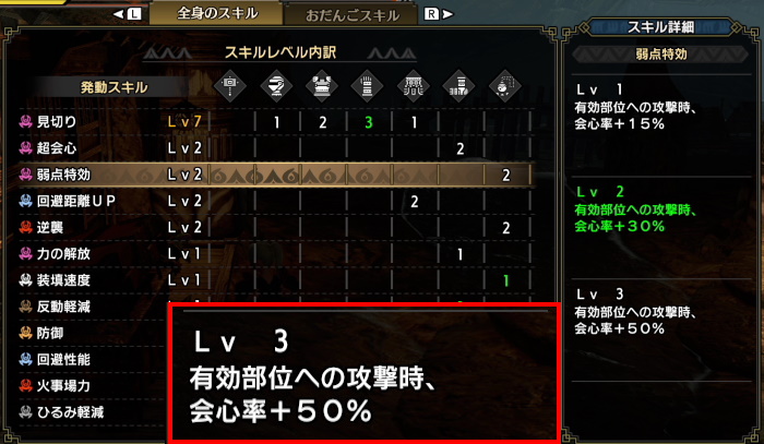 Mhrise 攻撃と見切り 会心 どちらが強い どちらがオススメ くろせる戦記